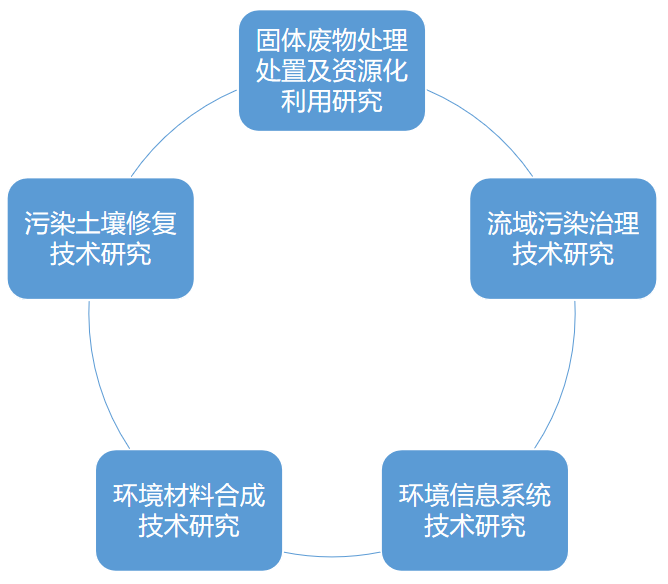 1592205963878493.png